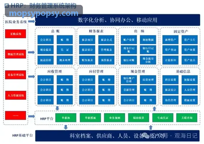 J9GUOJI实时监控与反欺诈图谱分析中枢界面
